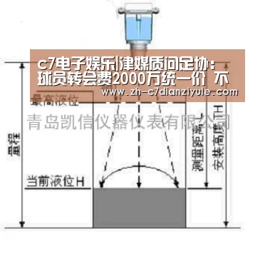 c7电子娱乐|津媒质问足协:球员转会费2000万统一价 不奇怪?(图4) c7电子娱乐
